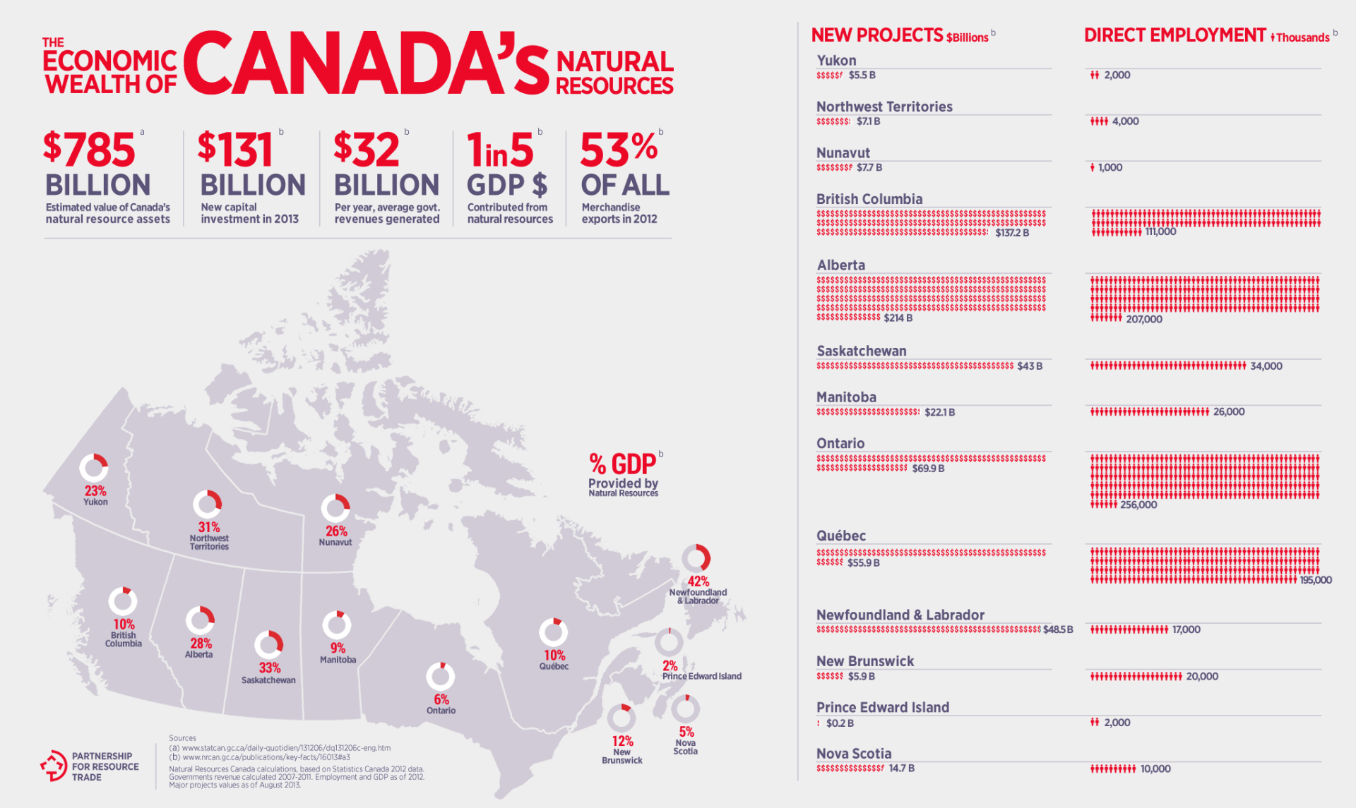 canadasnaturalresources_final2